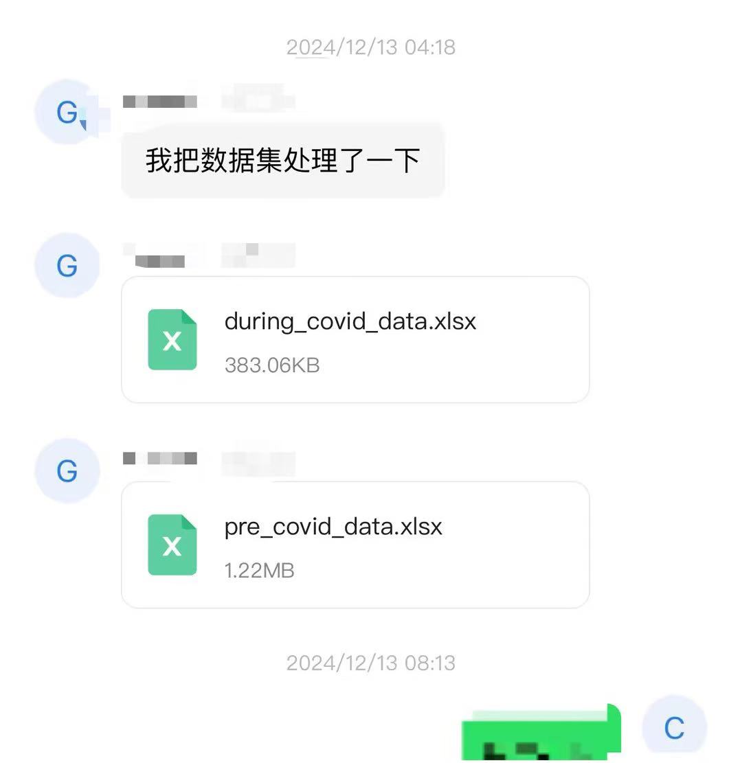 伦敦大学学院 毕业论文方法论辅导成功案例