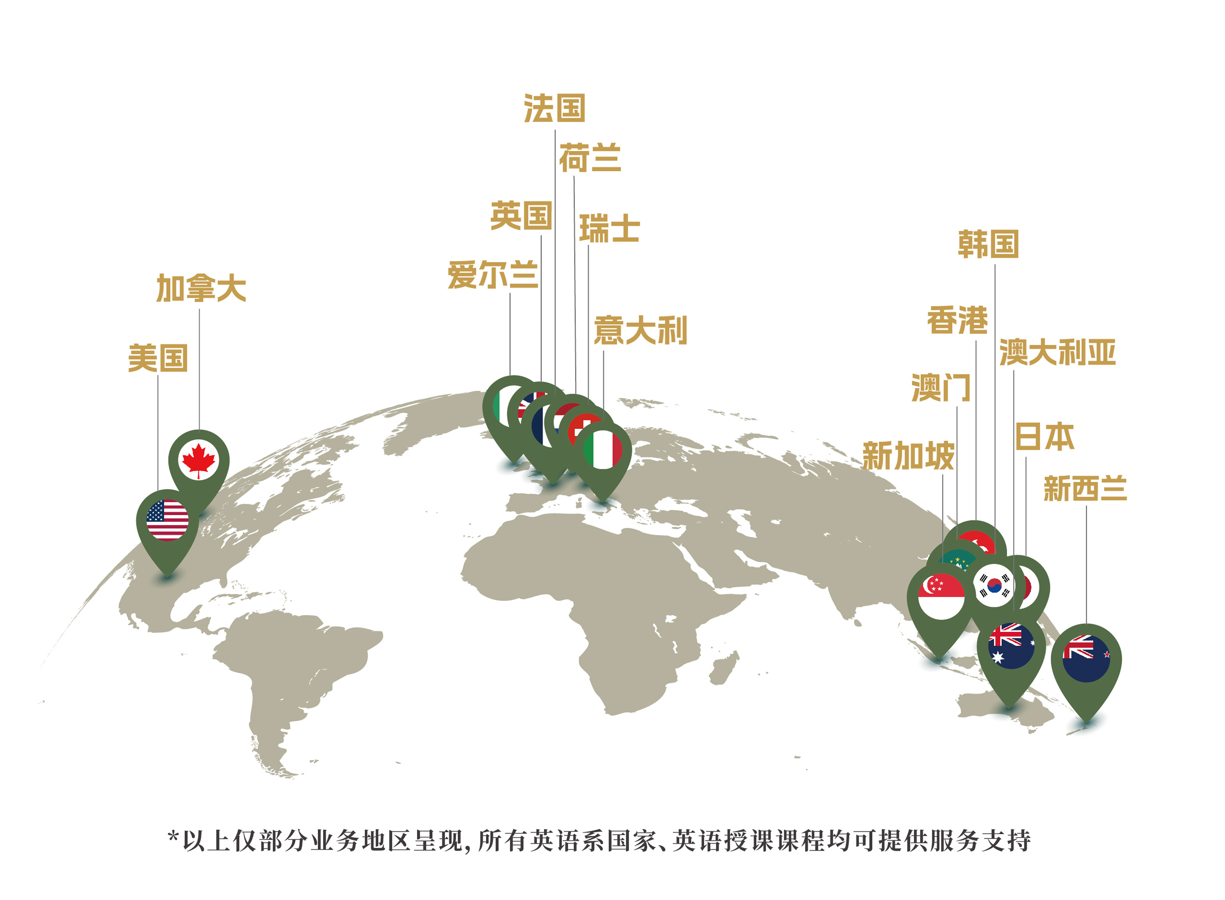 地区覆盖