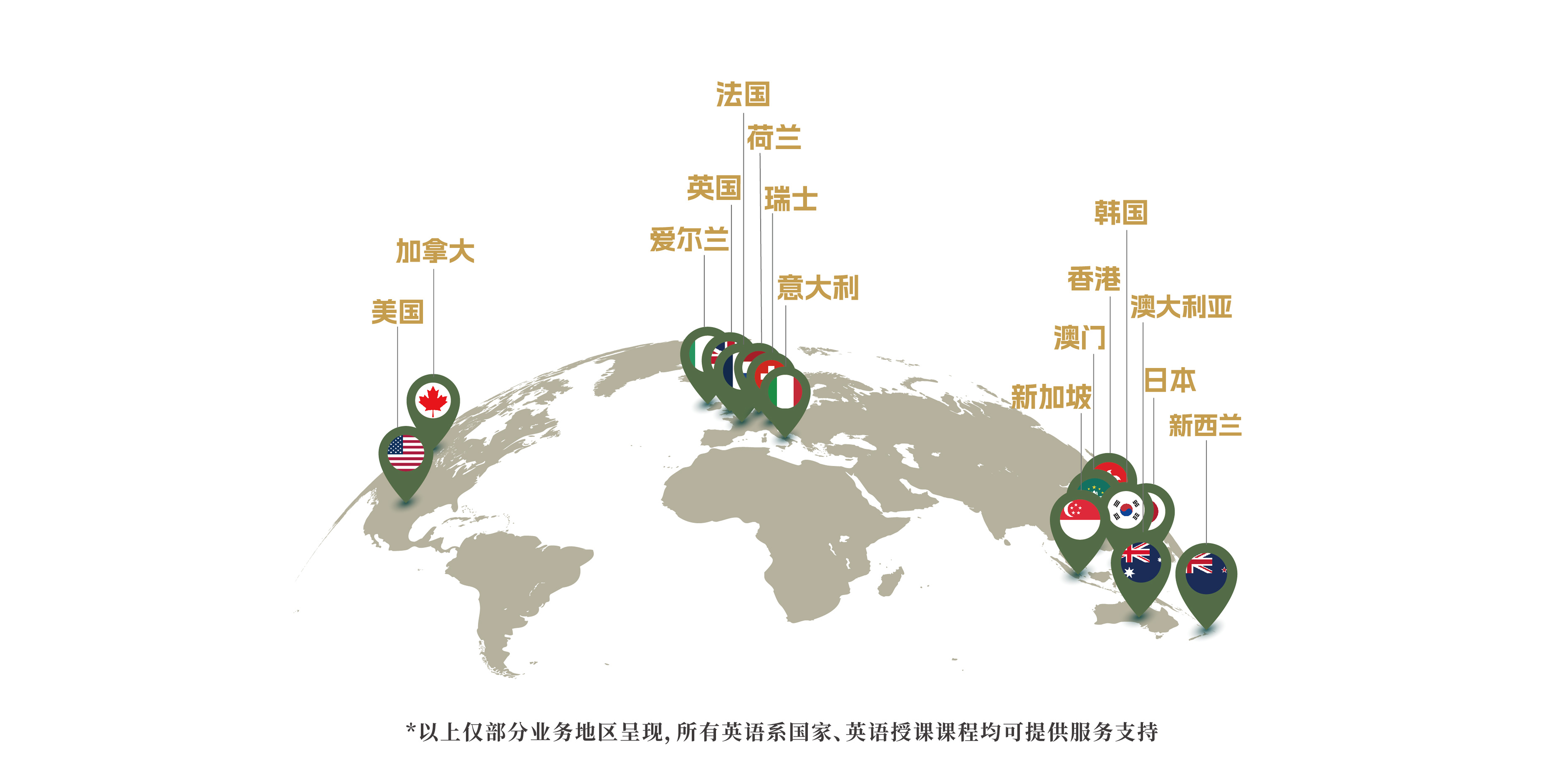 地区覆盖